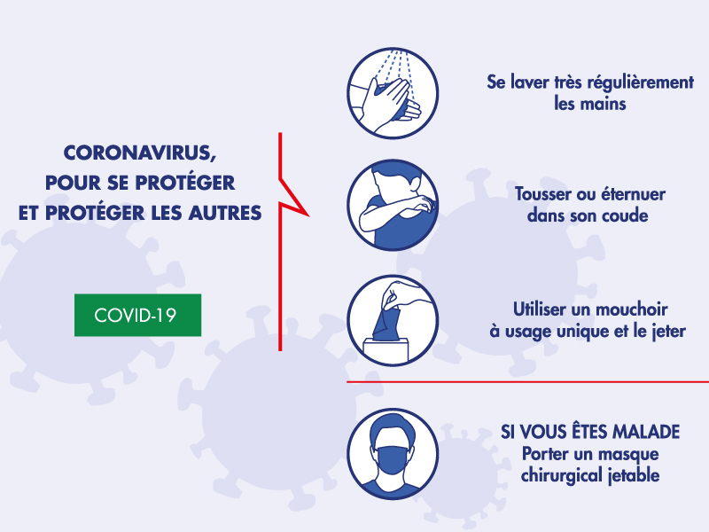 coronavirus, covid19, labosalem diagnostic